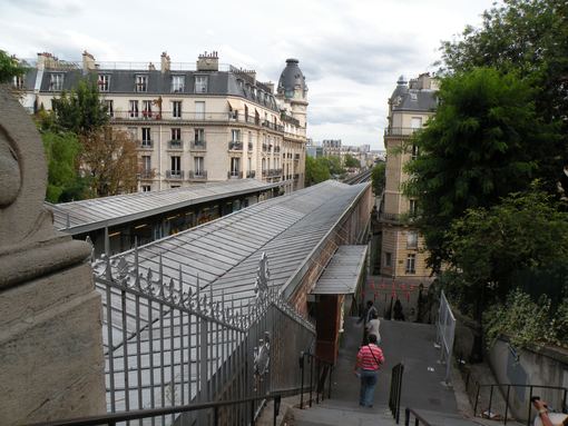  station de metro Passy
